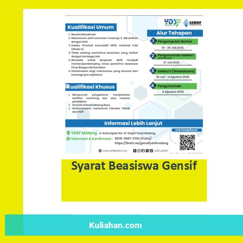 Syarat Beasiswa Gensif
