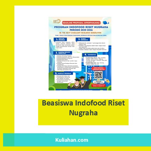 Beasiswa Indofood Riset Nugraha