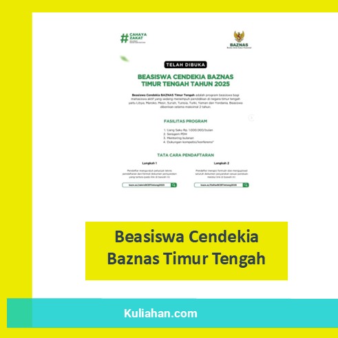 Beasiswa Cendekia Baznas Timur Tengah